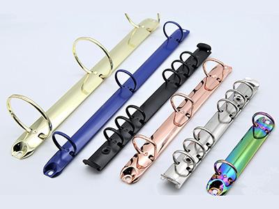 Mecanismo de Anillas